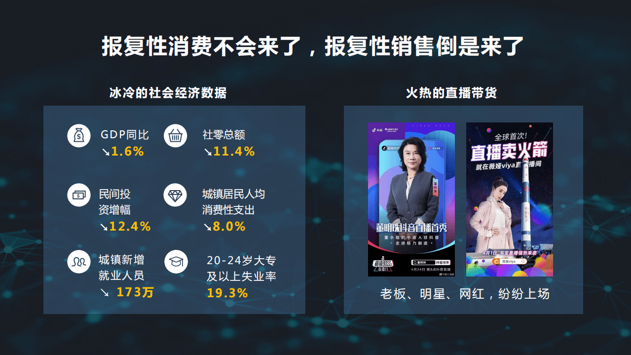 阿里云：后疫情时代的智慧商圈发展.pdf 第6页