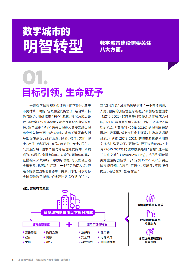 埃森哲：未来数字城市&mdash;当城市遇上数字技术（理念篇）.pdf 第4页