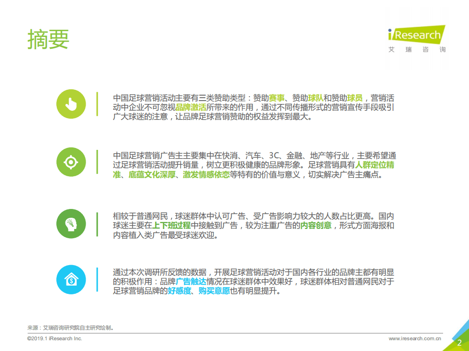 艾瑞：2019年中国足球营销赞助价值分析.pdf 第2页
