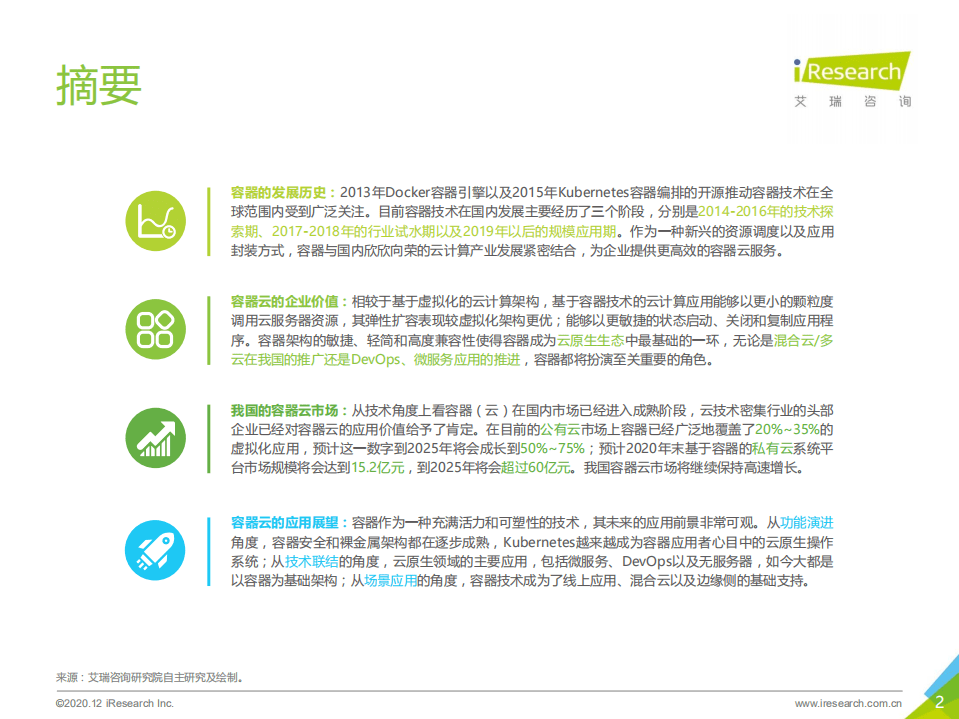 艾瑞咨询：2020年中国容器云市场研究报告&mdash;&mdash;艾瑞云原生系列报告（一）.pdf 第2页