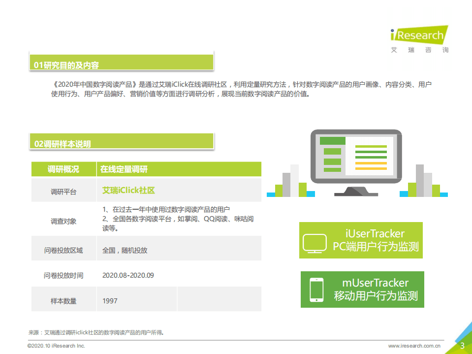 艾瑞咨询：2020年中国数字阅读产品营销洞察报告.pdf 第3页