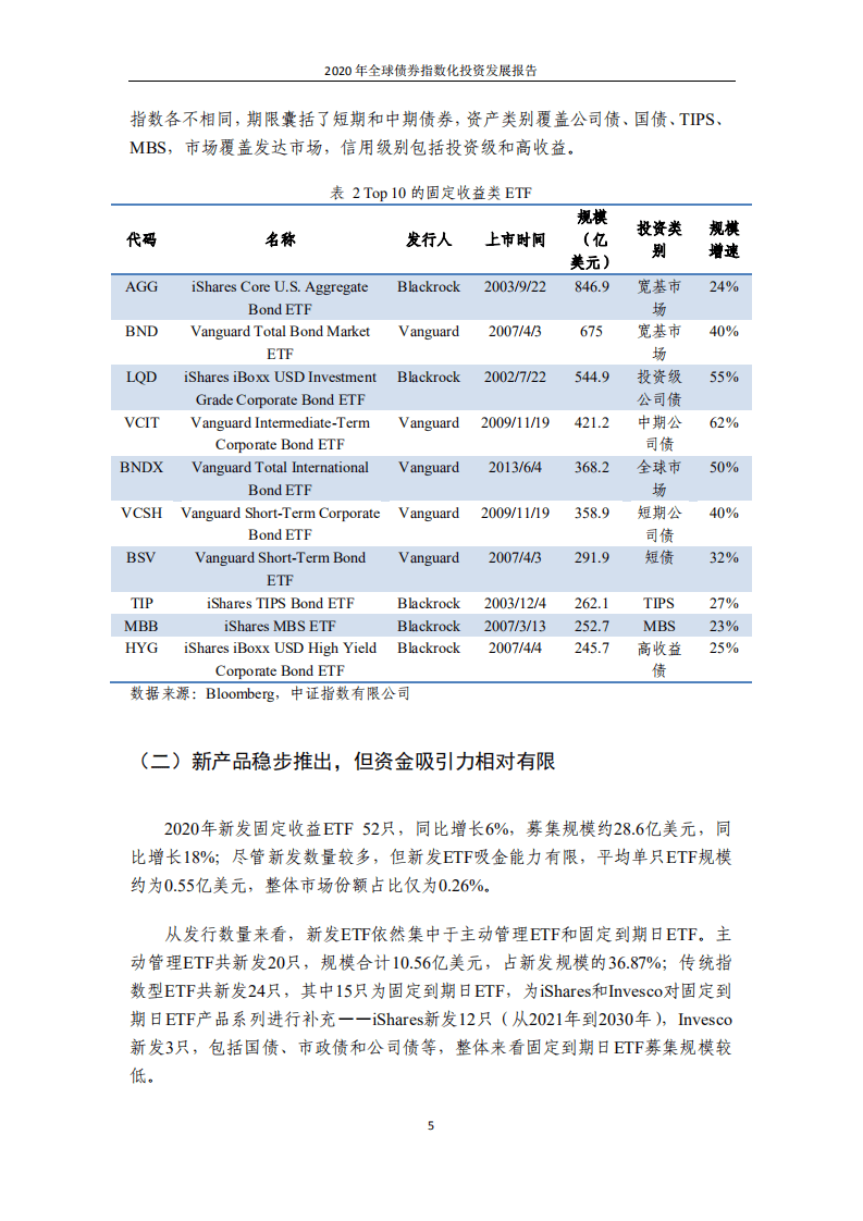 中证指数：2020年全球债券指数化投资发展报告.pdf 第5页