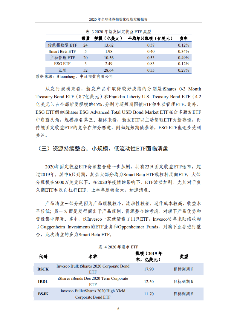 中证指数：2020年全球债券指数化投资发展报告.pdf 第6页
