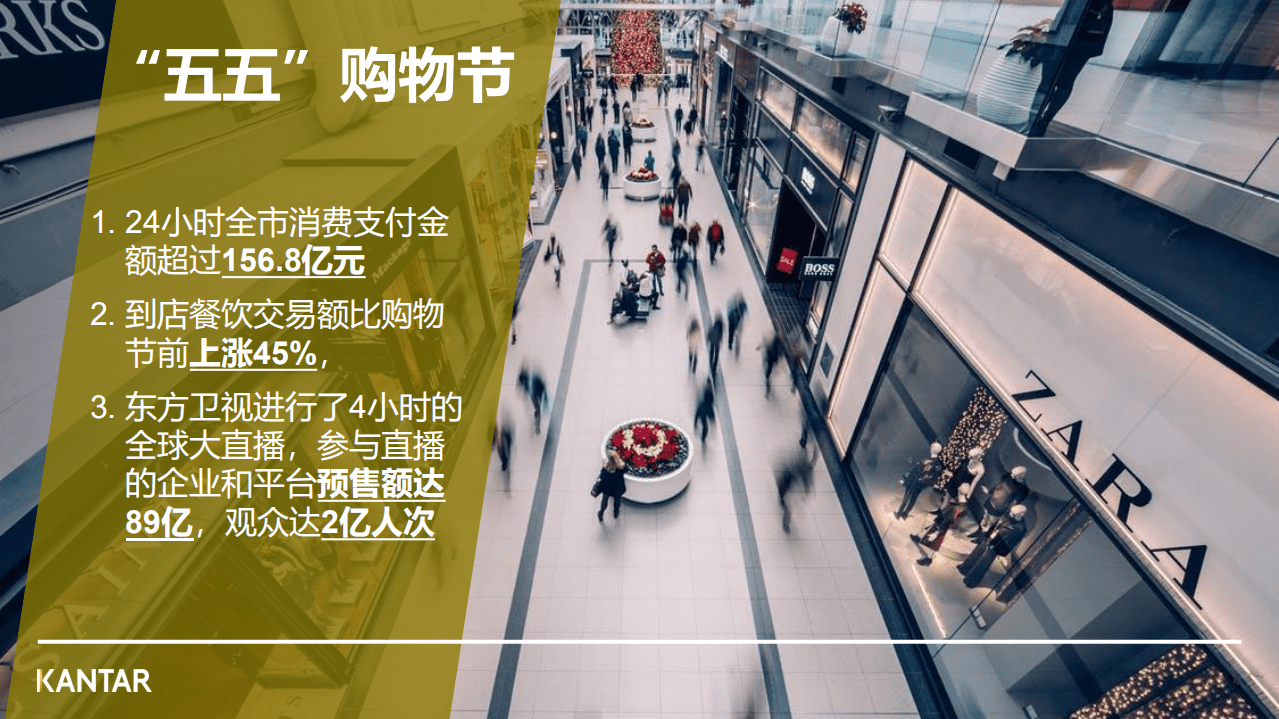 Kantar：疫情全球化背景下的品牌复苏.pdf 第4页
