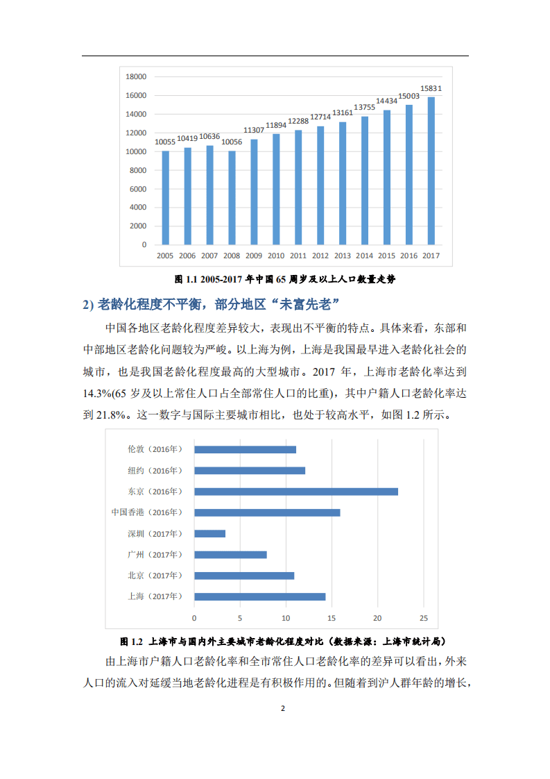 腾讯&清华：国人养老准备报告.pdf 第5页