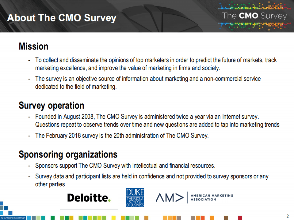 杜克大学：2018年CMO（首席营销官）洞察.pdf 第2页