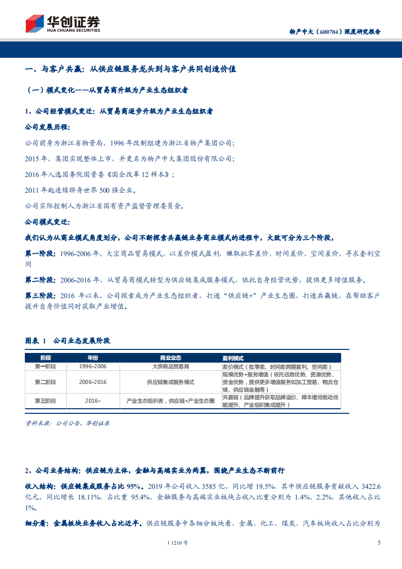 物产中大-深度研究报告：从供应链到“共赢链”，首次覆盖，“推荐” 评级-200601.pdf 第5页