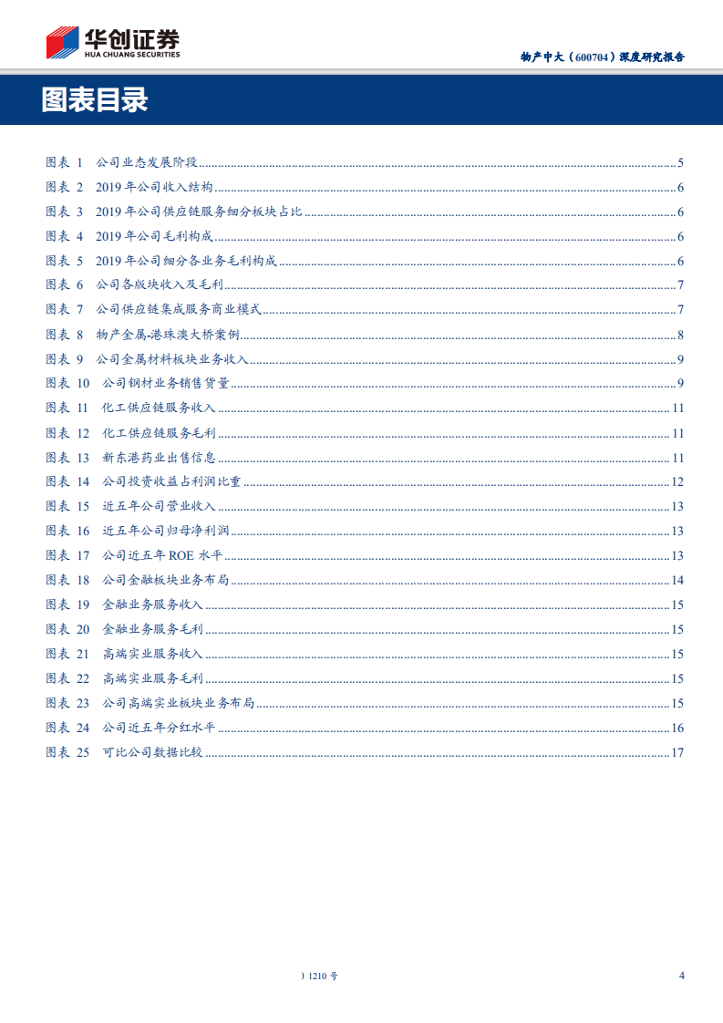 物产中大-深度研究报告：从供应链到“共赢链”，首次覆盖，“推荐” 评级-200601.pdf 第4页