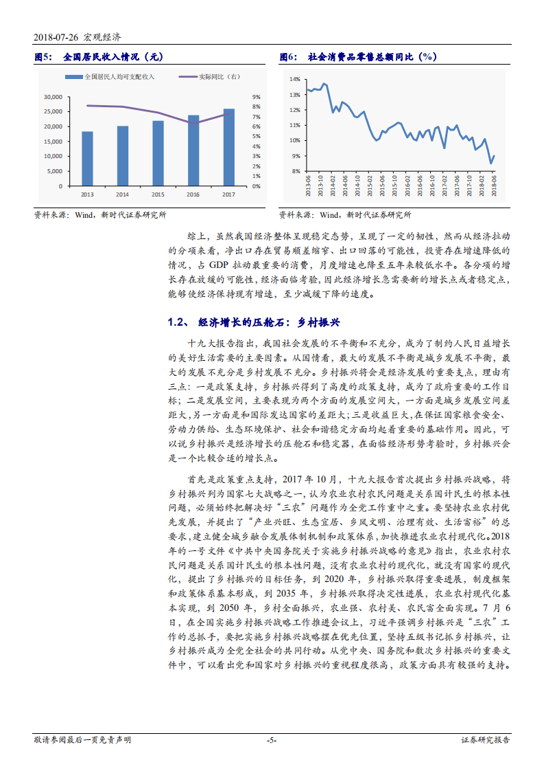 乡村振兴的历史经验和国际比较：加快城市化是拉动内需和乡村振兴的关键-180726.pdf 第5页
