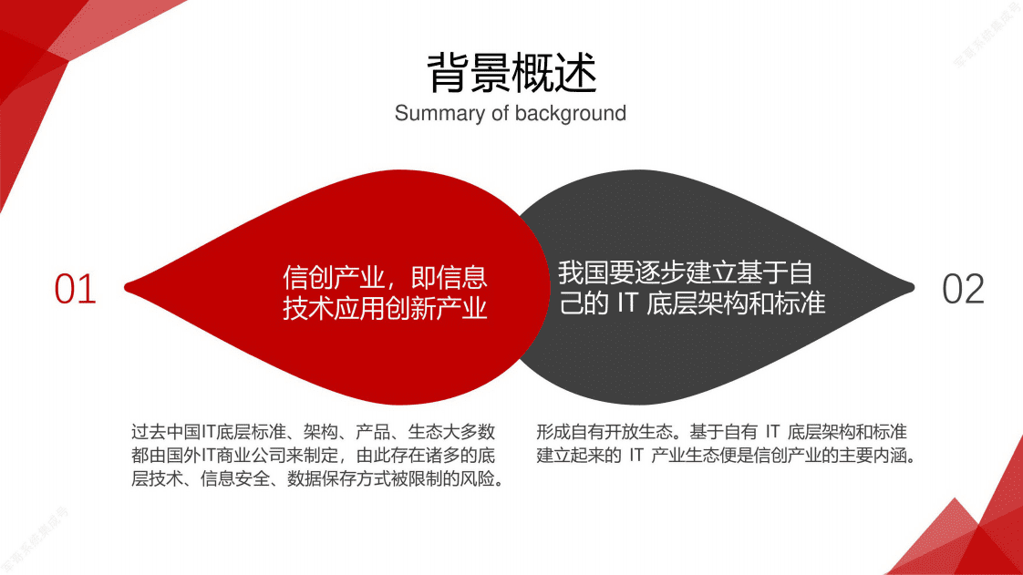 系统集成：信创智慧办公环境解决方案.pdf 第4页