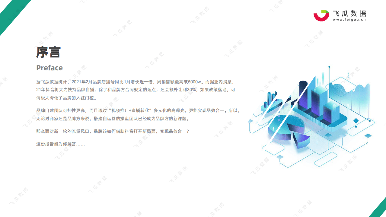 飞瓜数据：2021年品牌店播趋势报告.pdf 第2页