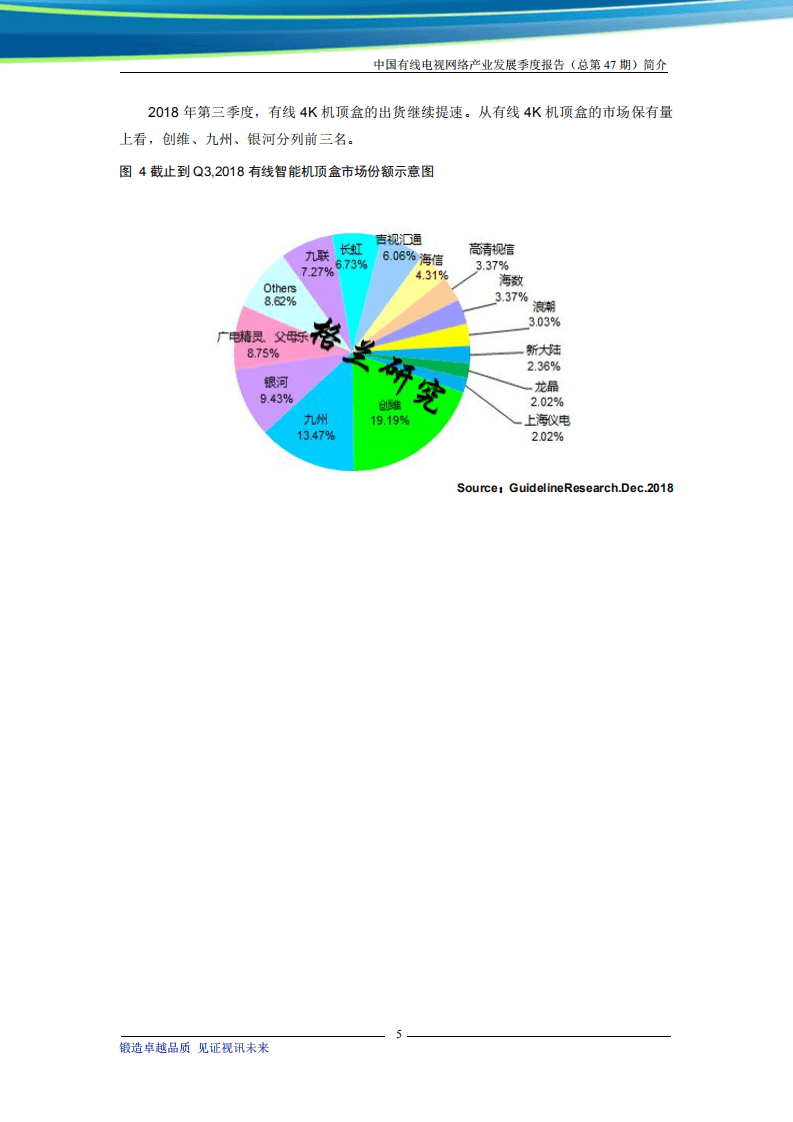 格兰研究：中国有线电视网络产业发展季度报告.pdf 第5页