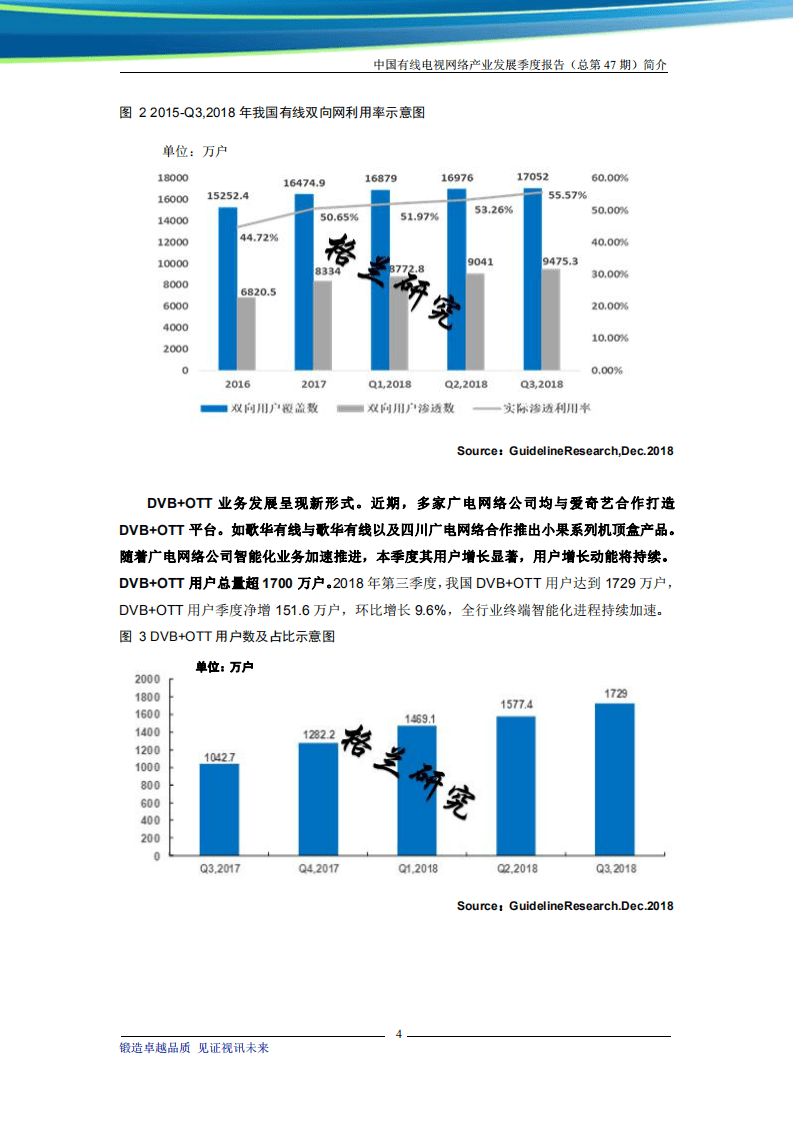 格兰研究：中国有线电视网络产业发展季度报告.pdf 第4页