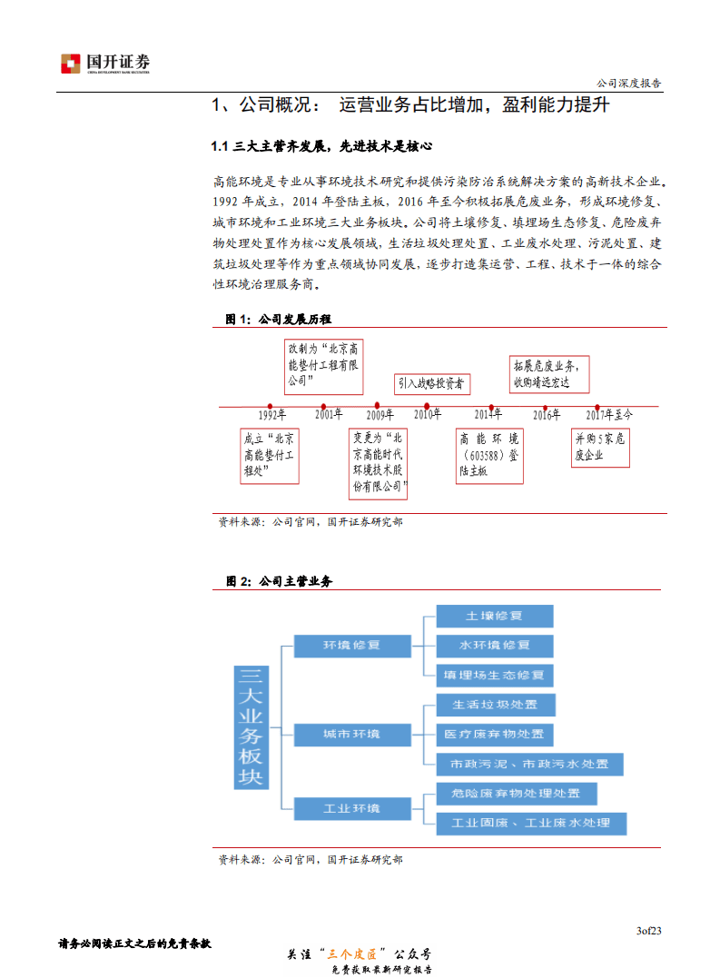 高能环境-603588-土壤修复龙头，三大主业齐发力-181225.pdf 第4页