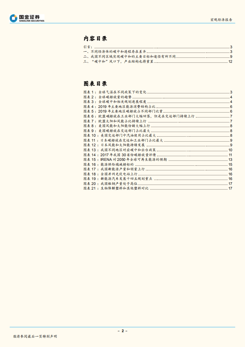 “碳中和”系列专题报告（一）：“碳中和”如何改变全球产业配置格局？.pdf 第2页
