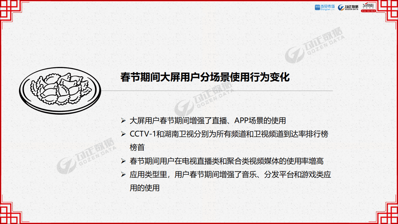 勾正&当贝&思美：2019春节营销报告.pdf 第6页