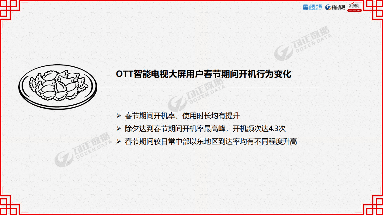 勾正&当贝&思美：2019春节营销报告.pdf 第2页