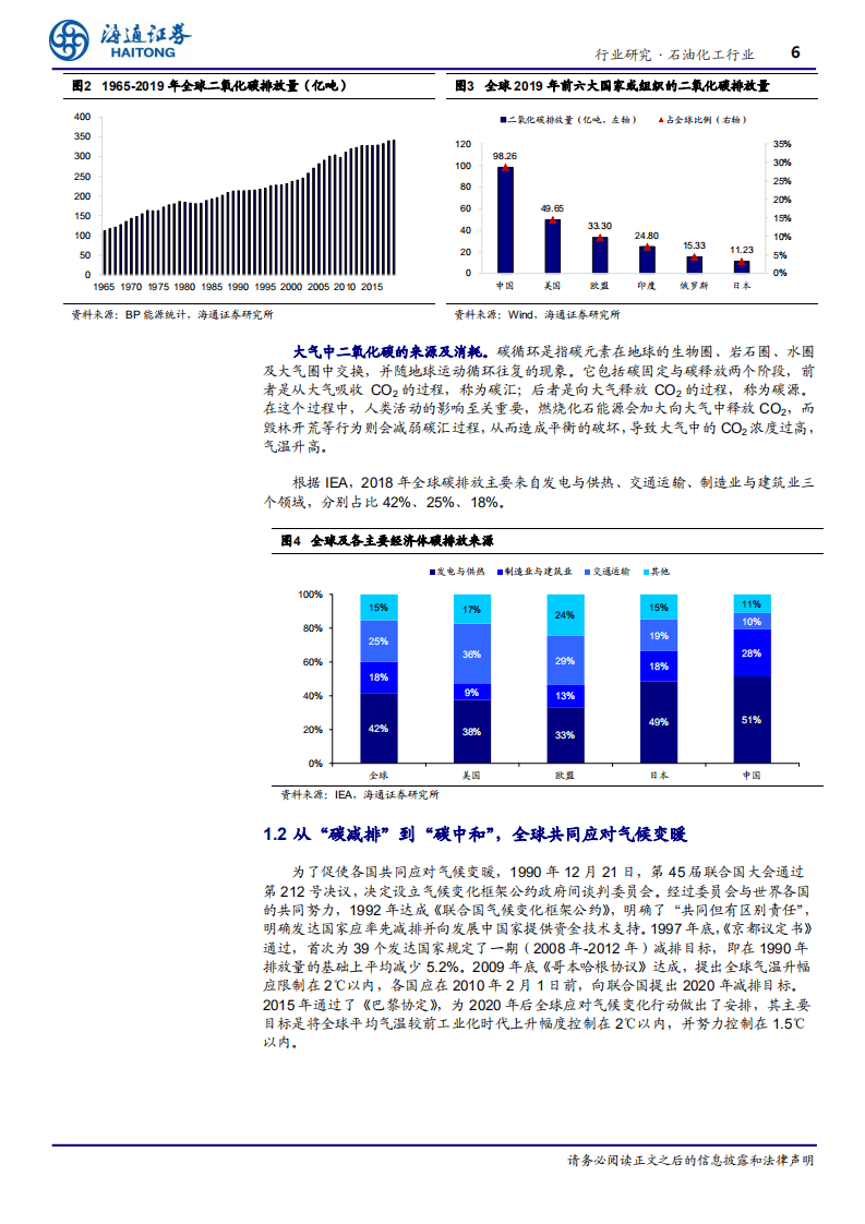 碳中和系列报告之一：全球碳中和政策梳理.pdf 第6页