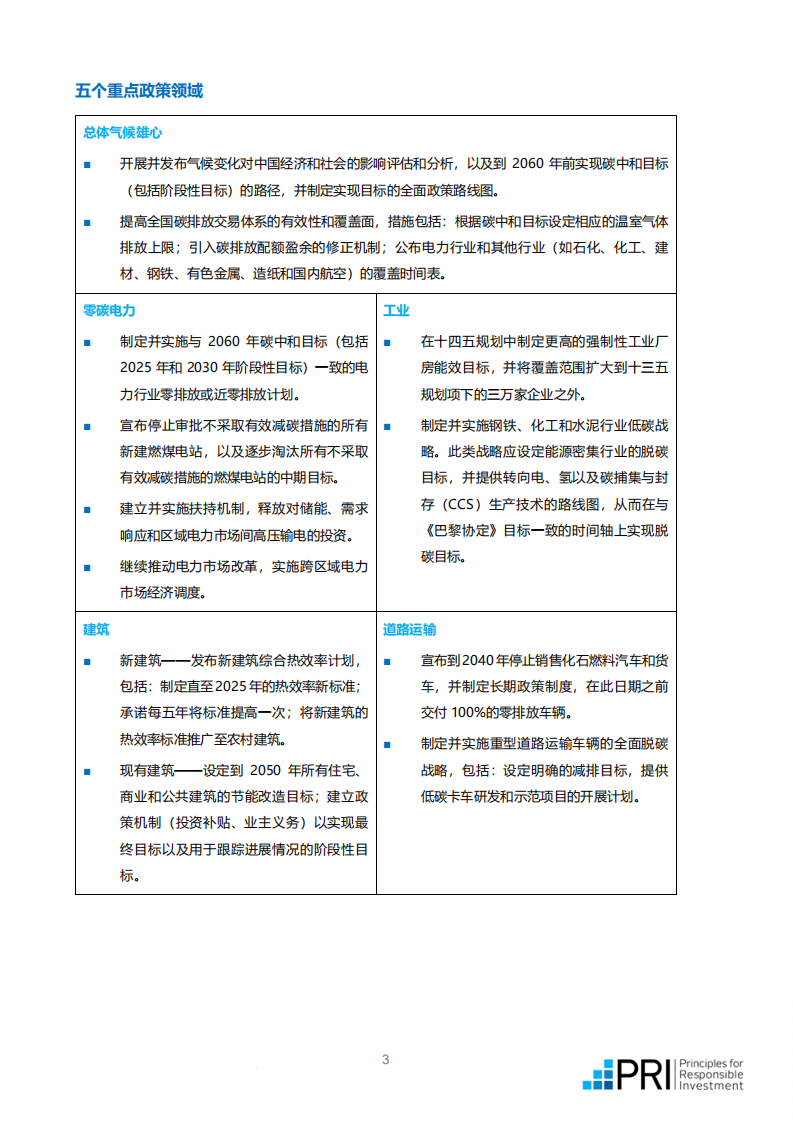 PRI：中国实现碳中和的路径建议.pdf 第2页
