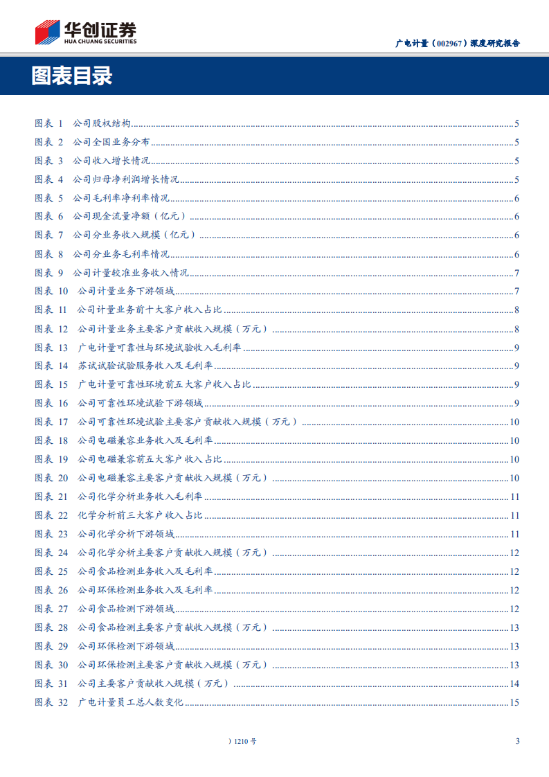 广电计量-深度研究报告：优质第三方检测公司掘金广阔检测认证市场-200222.pdf 第3页