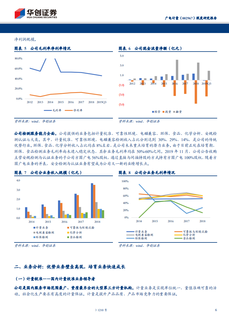 广电计量-深度研究报告：优质第三方检测公司掘金广阔检测认证市场-200222.pdf 第6页