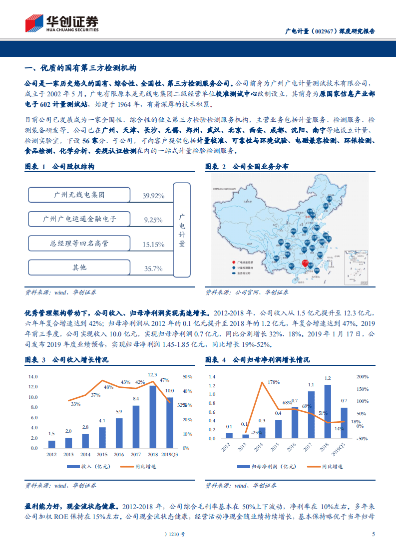 广电计量-深度研究报告：优质第三方检测公司掘金广阔检测认证市场-200222.pdf 第5页