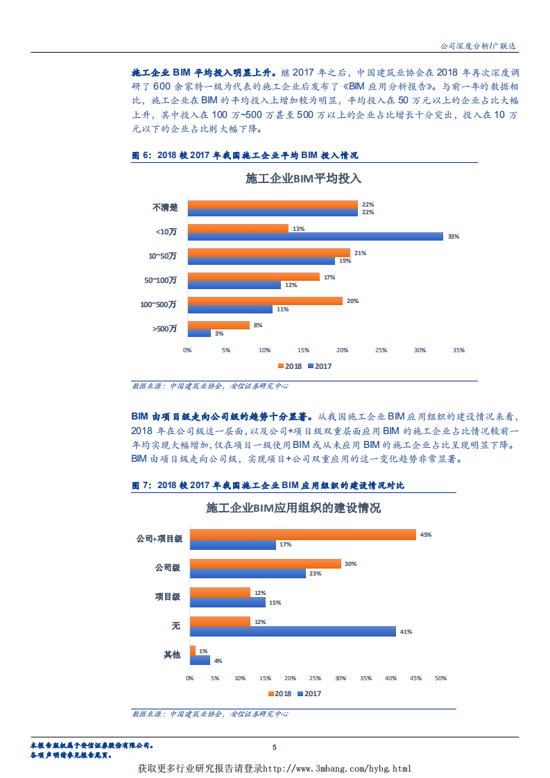 广联达-光风霁月，乘云而上-190106.pdf 第5页