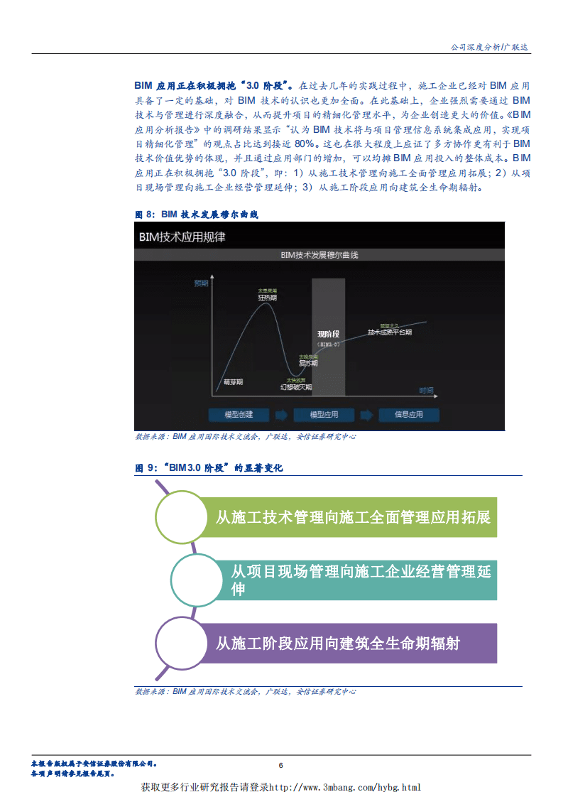 广联达-光风霁月，乘云而上-190106.pdf 第6页