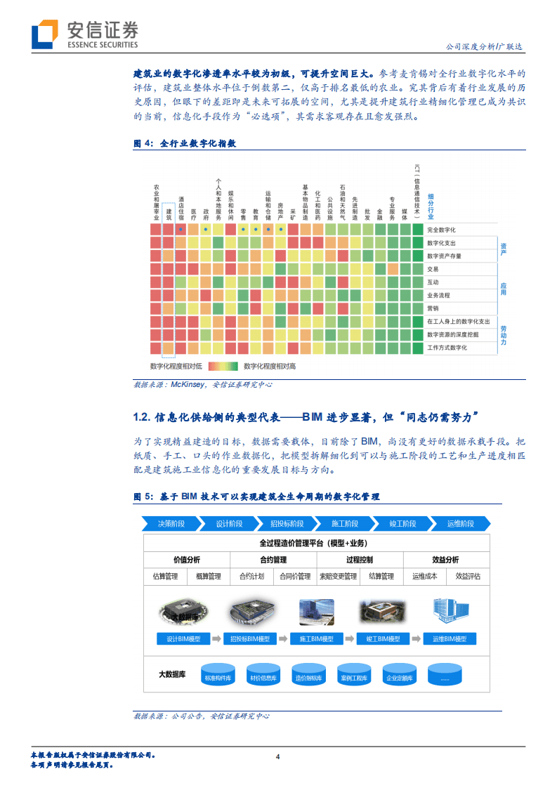 广联达：光风霁月，乘云而上.pdf 第4页