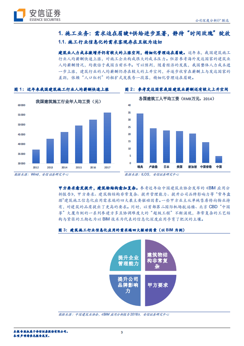 广联达：光风霁月，乘云而上.pdf 第3页