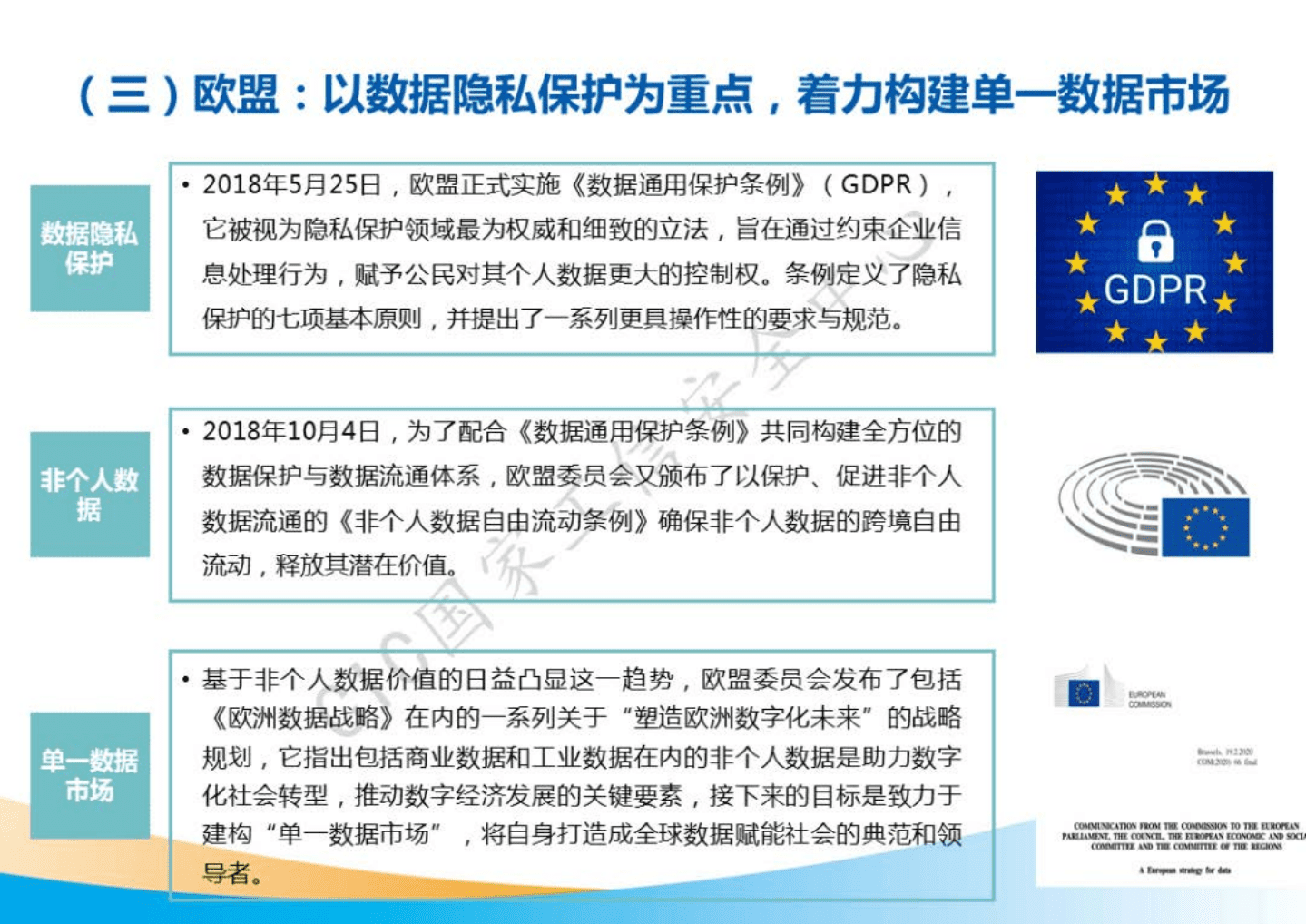 国家工信安全中心：中国数据要素市场发展白皮书.pdf 第6页
