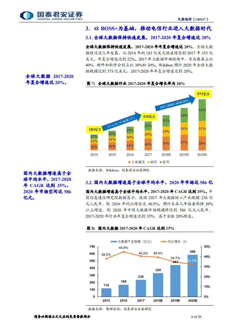 天源迪科：大数据云计算时代已到来，公司发展将再上新台阶.pdf 第6页