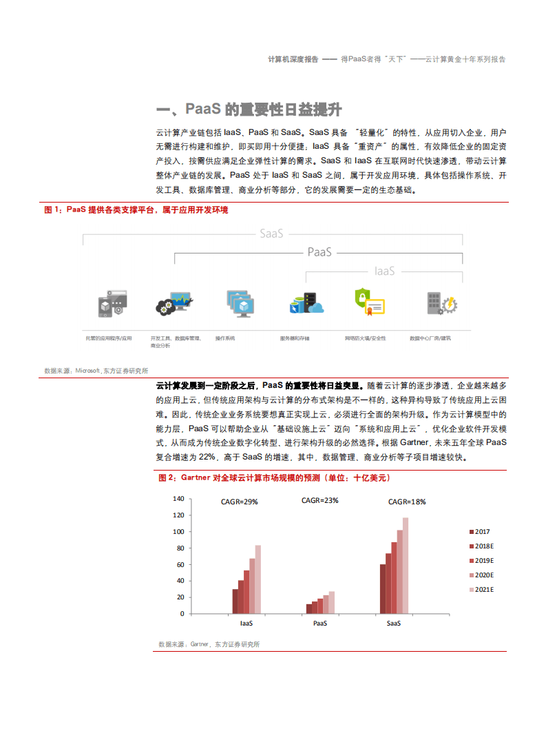 云计算黄金十年系列报告：得PaaS者得“天下”-180917.pdf 第6页