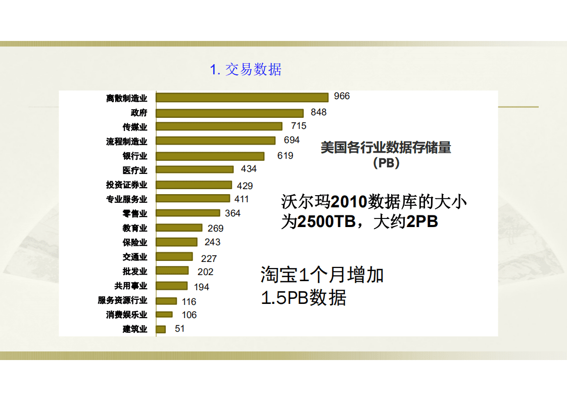 清华大学：大数据与云计算.pdf 第5页