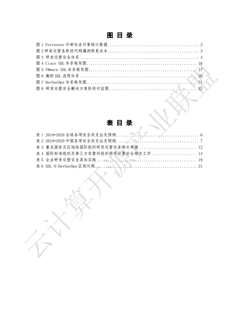 云计算开源产业联盟：研发运营安全白皮书（2020年）.pdf 第6页