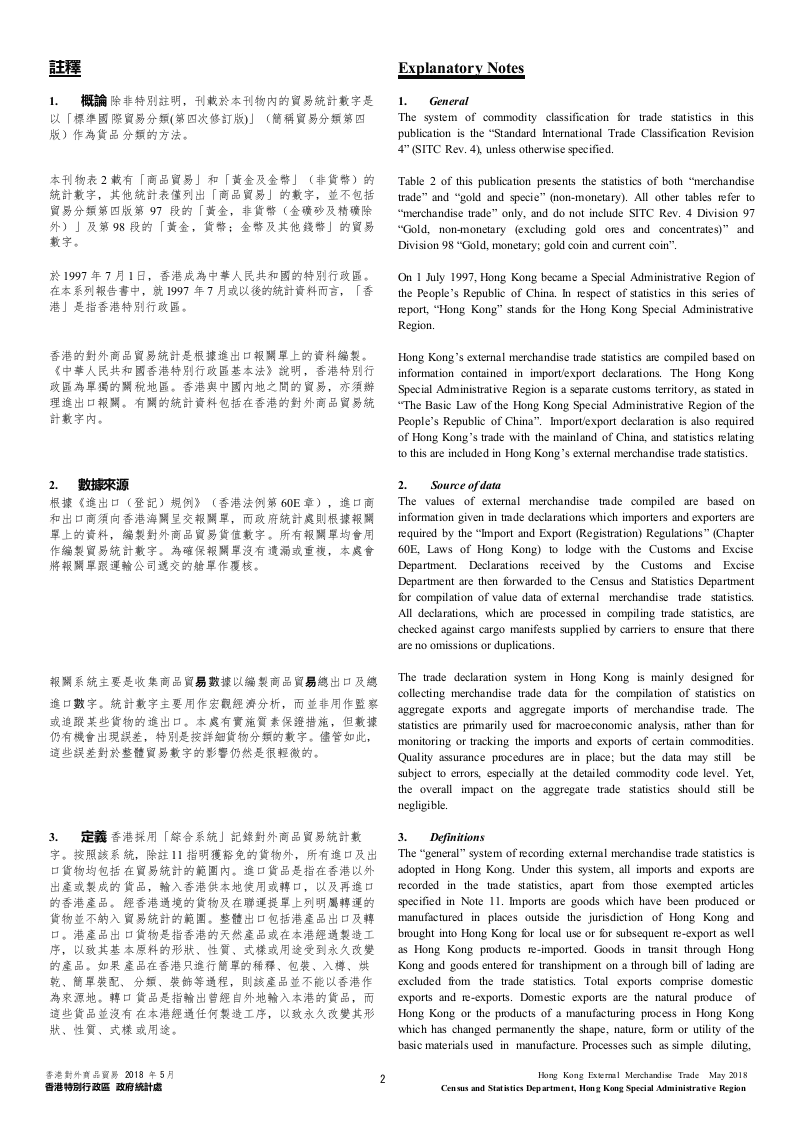 2018年5月香港对外商品贸易.docx 第5页