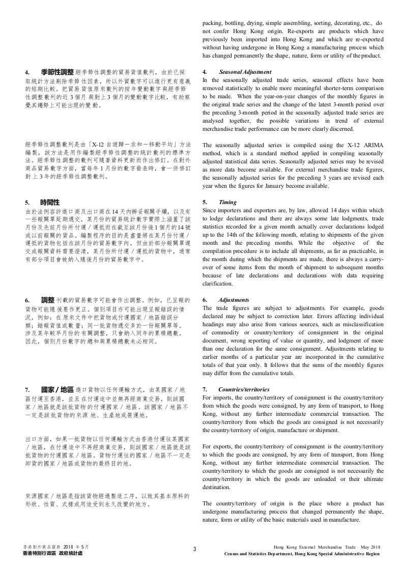 2018年5月香港对外商品贸易.docx 第6页