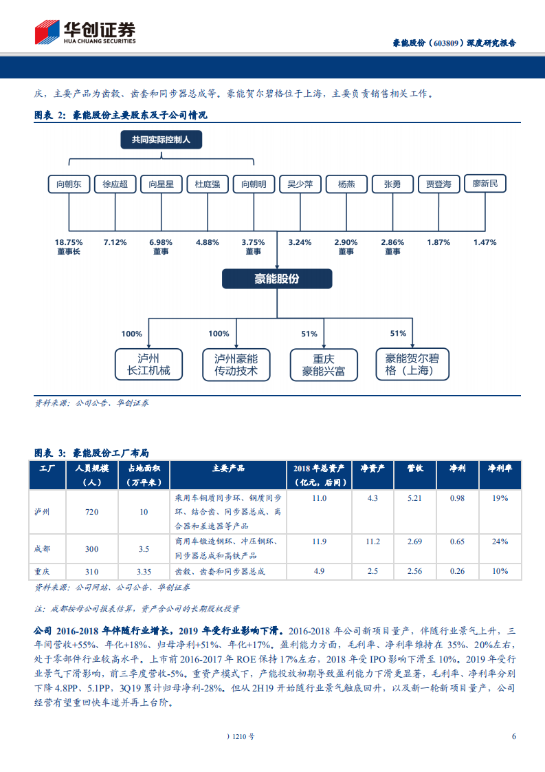 豪能股份-深度研究报告：隐形冠军的全新周期-200228.pdf 第6页