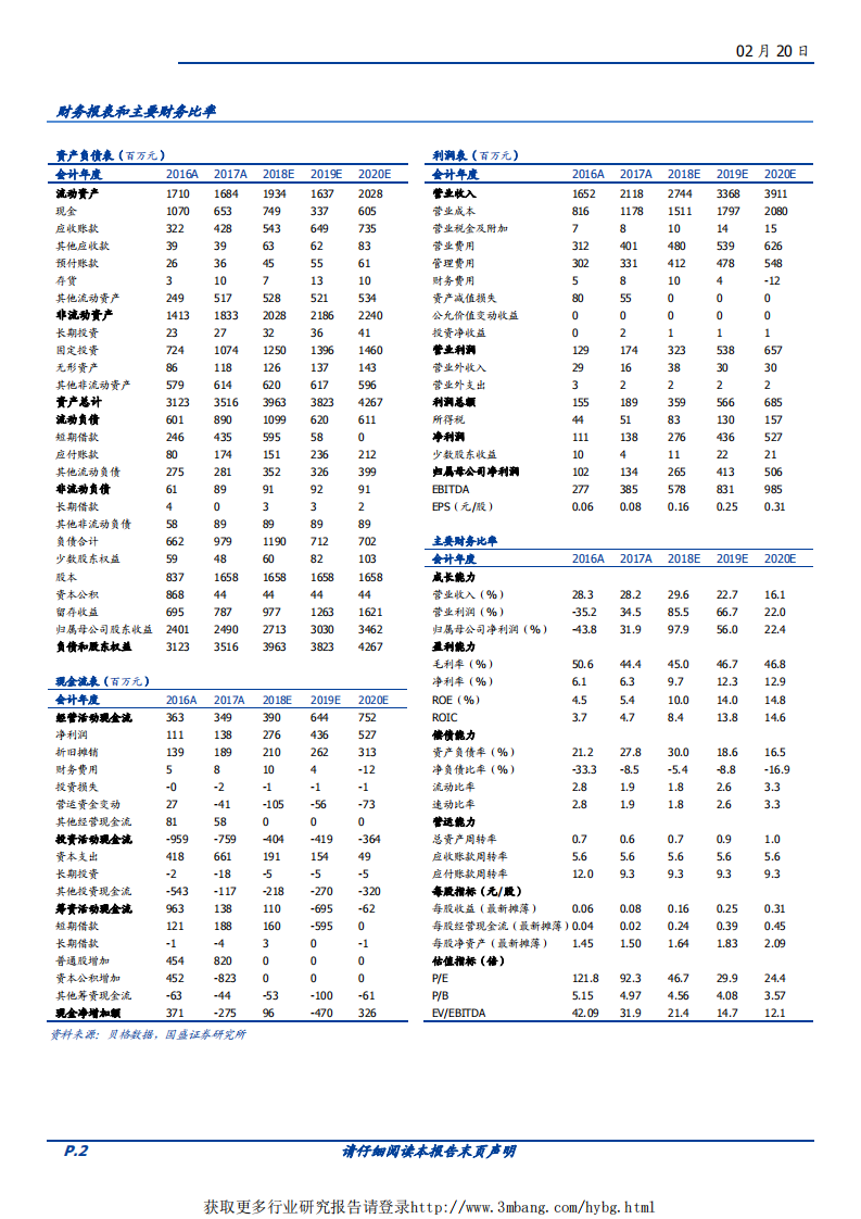 华测检测-盈利能力持续修复，检测龙头振翅腾飞-190220.pdf 第2页