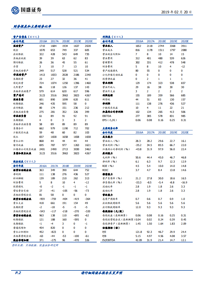 华测检测：盈利能力持续修复，检测龙头振翅腾飞.pdf 第2页