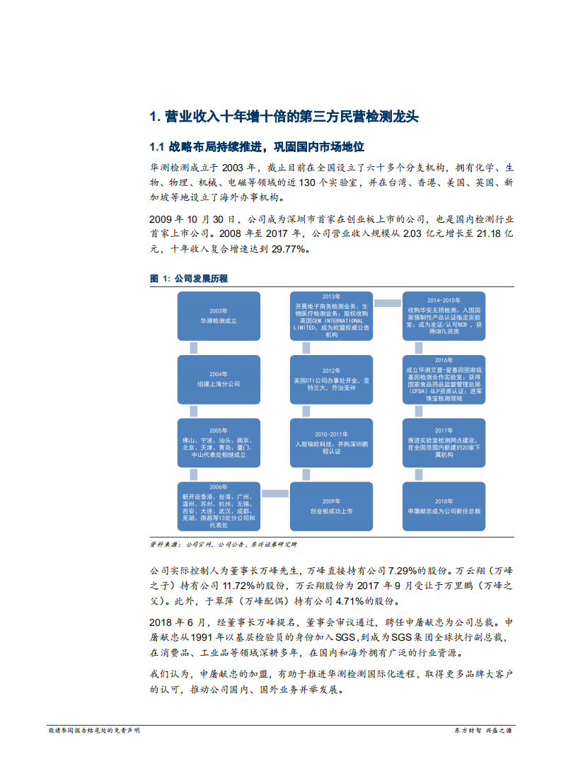 华测检测--深度报告：民营检测龙头，提质增效潜力巨大-180725.pdf 第4页