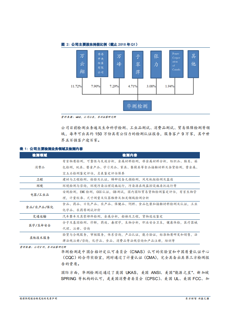 华测检测--深度报告：民营检测龙头，提质增效潜力巨大-180725.pdf 第5页