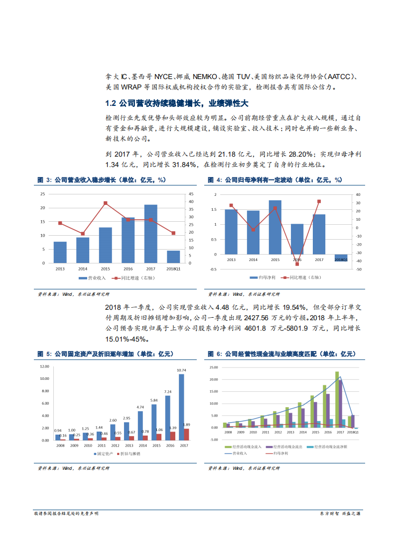 华测检测--深度报告：民营检测龙头，提质增效潜力巨大-180725.pdf 第6页