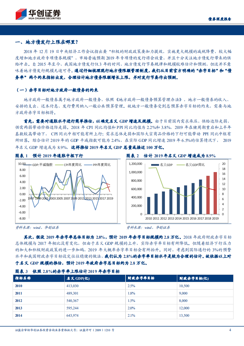 华创债券2019年利率债供给专题：“债务率”如何影响地方专项债发行上限.pdf 第4页