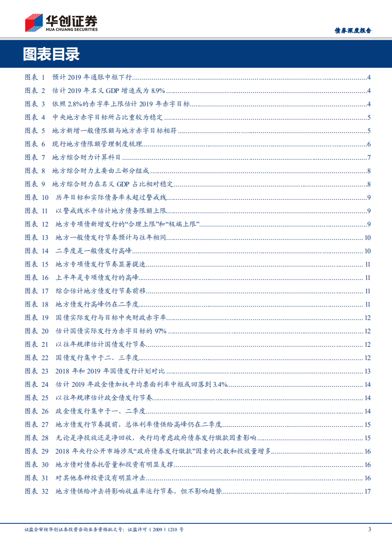 华创债券2019年利率债供给专题：“债务率”如何影响地方专项债发行上限.pdf 第3页
