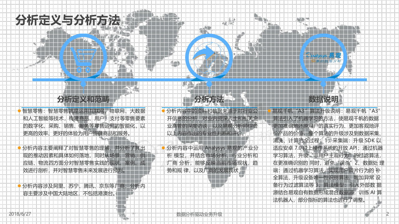 2018中国智慧零售专题分析.docx 第2页