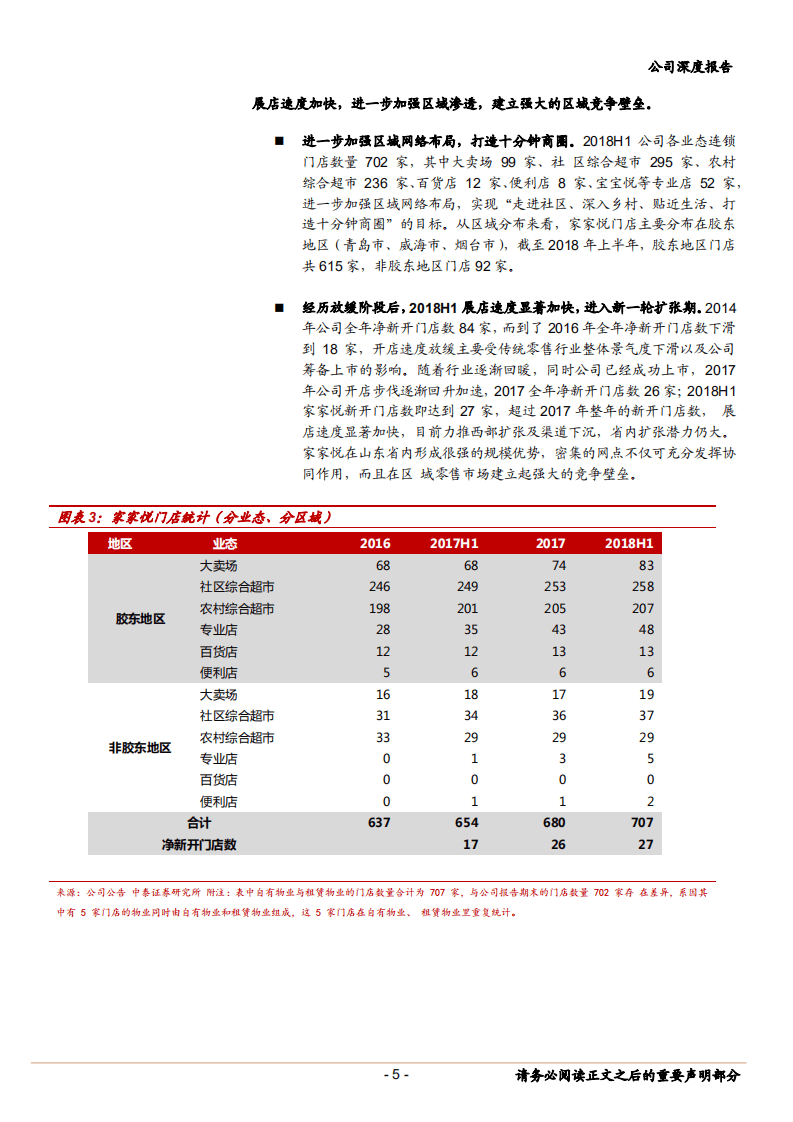 家家悦山东省超龙头，供应链优势显现，步入加速扩张期-181022.pdf 第5页