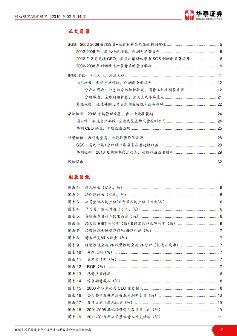 检测国际比较报告II：2002的SGSvs2018的华测检测.pdf 第2页