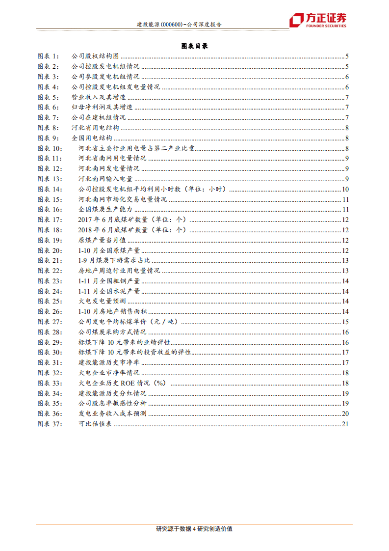 建投能源：河北省区域火电龙头，二线火电的高弹性低估值首选.pdf 第4页