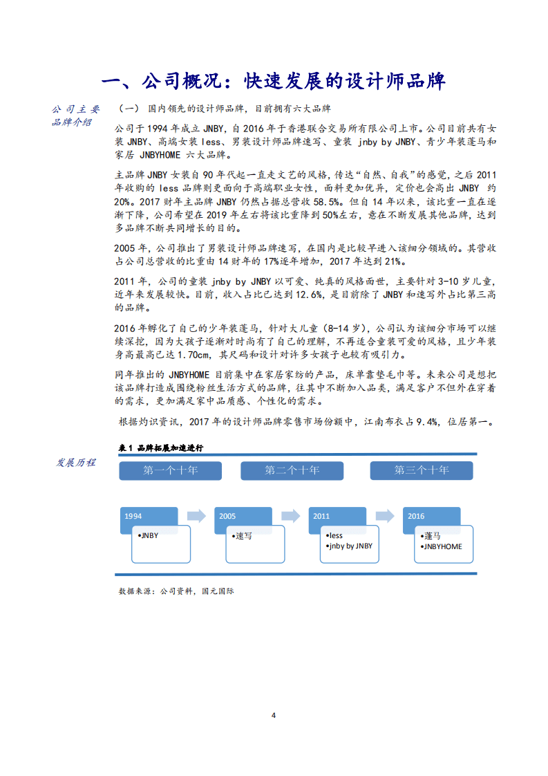 江南布衣--深度报告：设计与粉丝并重、多品牌发展的龙头设计师品牌，市场前景广阔-180516.pdf 第4页